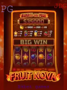 Explorando o Fascinante Mundo do Jogo FruitNova da Bkbet Games